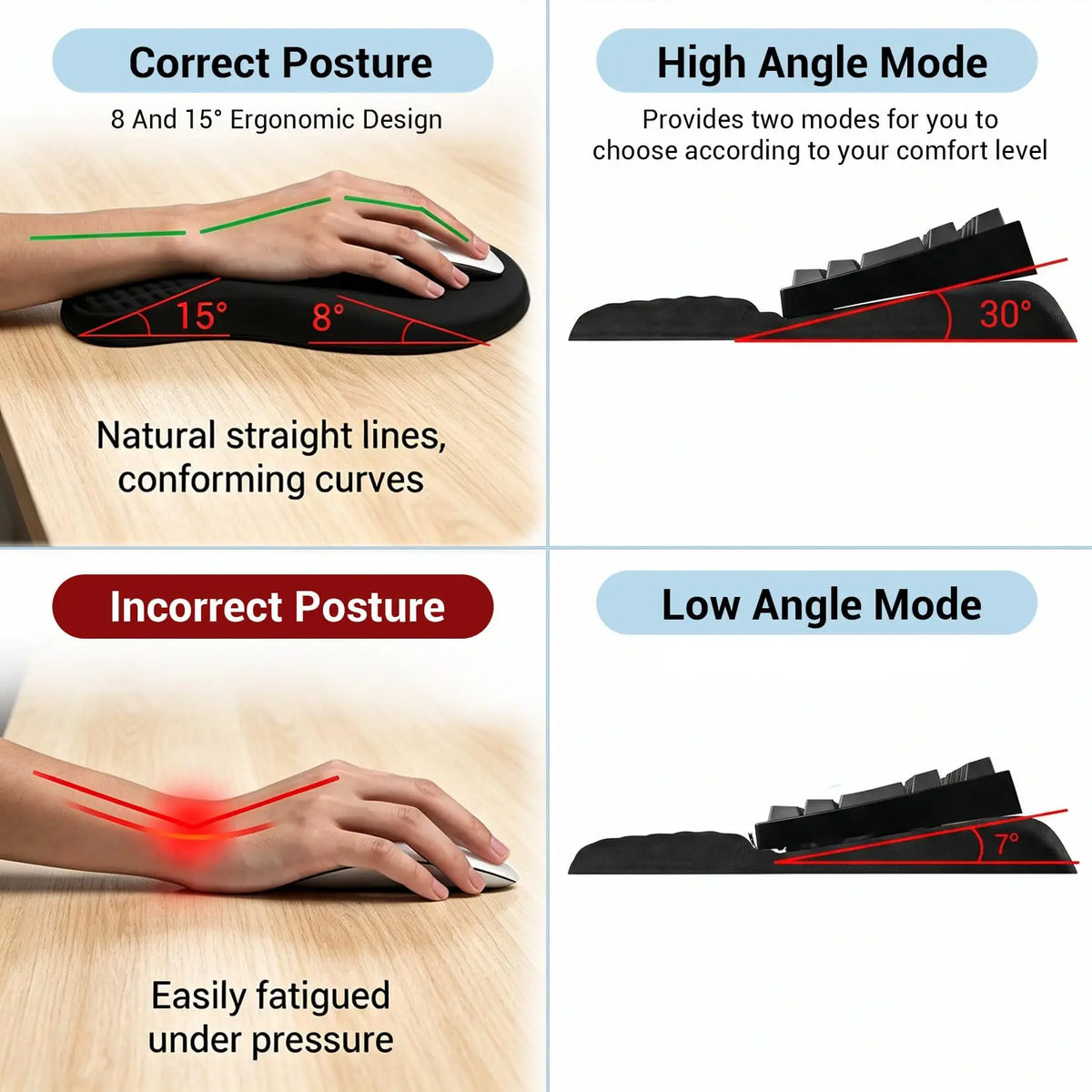 Gaomon 2-Pack Memory Foam Ergonomic Keyboard Wrist Rest & Mouse Pad Set - Massage Texture Grid, Non-Slip Base, Wrist Relief for Office, Gaming, Typing, Black,sohochic