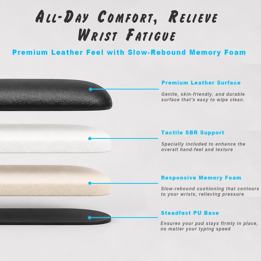 Ergonomic Wrist Rest Set for Keyboard and Mouse | Cooling Gel & Slow-Rebound Memory Foam Palm Support Pad | Luxe Leather, Minimalist, Non-Slip PU Base for Office, Laptop & Gaming (03White)