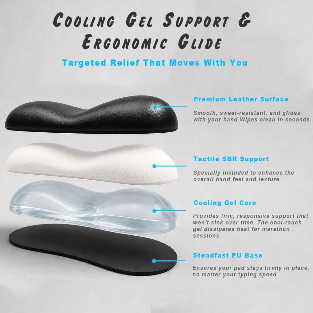 Ergonomic Wrist Rest Set for Keyboard and Mouse | Cooling Gel & Slow-Rebound Memory Foam Palm Support Pad | Luxe Leather, Minimalist, Non-Slip PU Base for Office, Laptop & Gaming (03White)