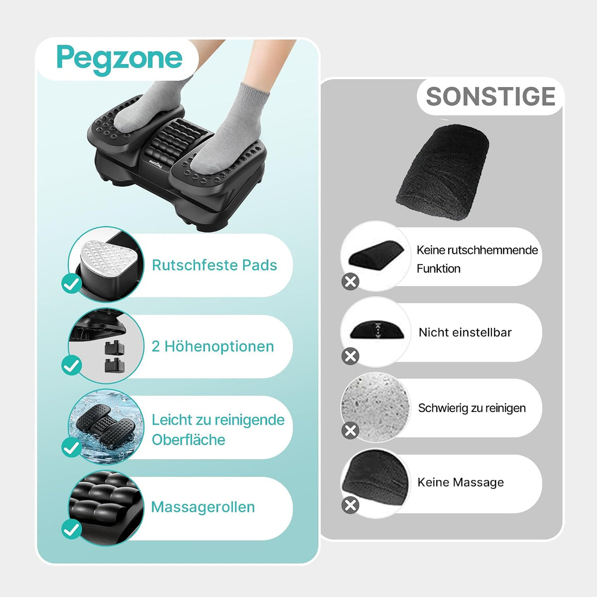 PEGZONE Under Desk Foot Rest with Massage Texture and Roller, 2 Heights