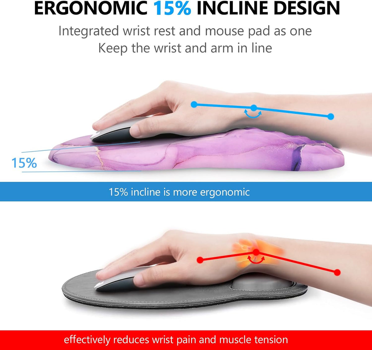 Ergonomic Mouse Pad with Wrist Support and Keyboard Wrist Rest Set