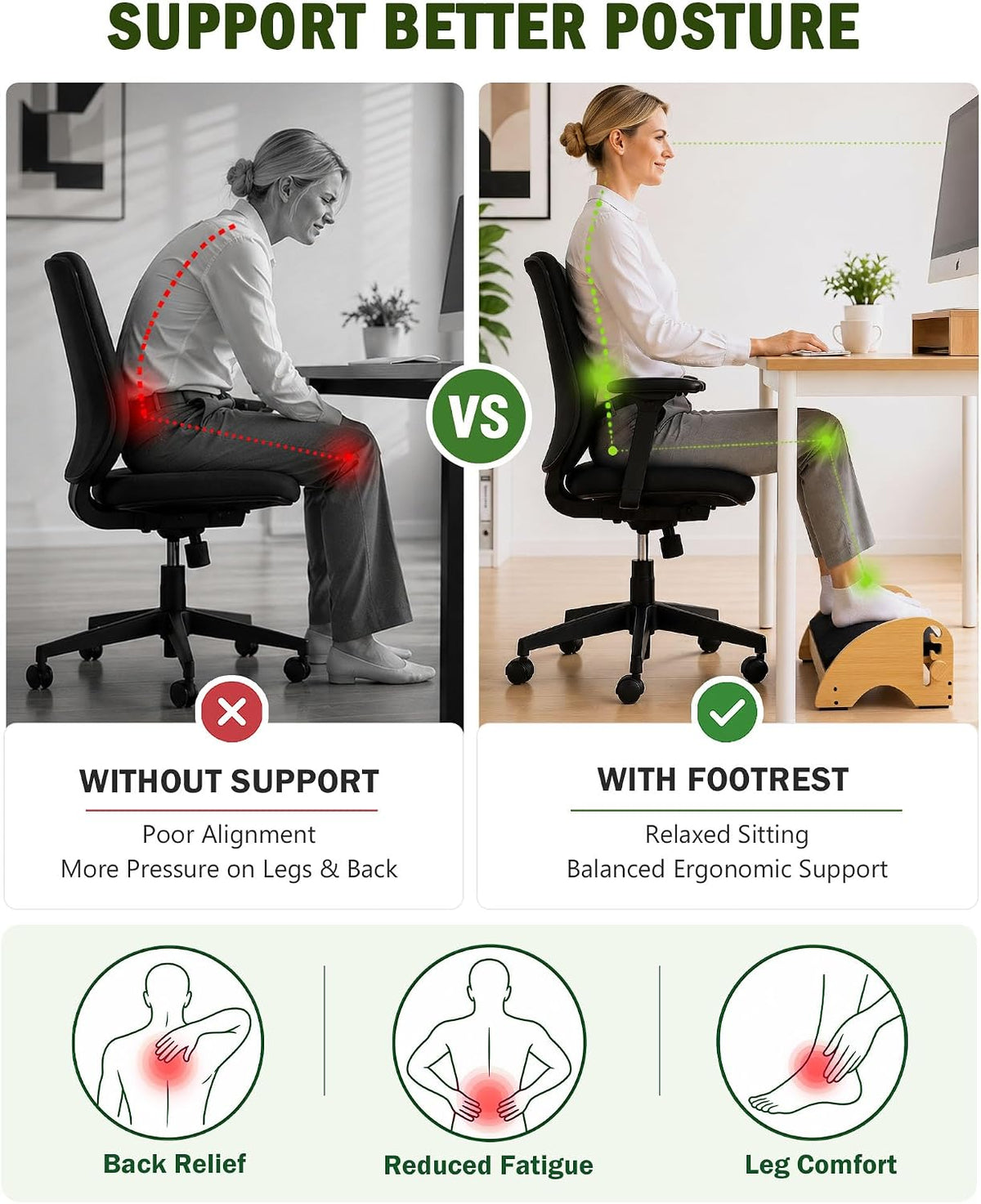 Bulado Wooden Foot Rest Under Desk, Ergonomic 4-Height Adjustable Footrest