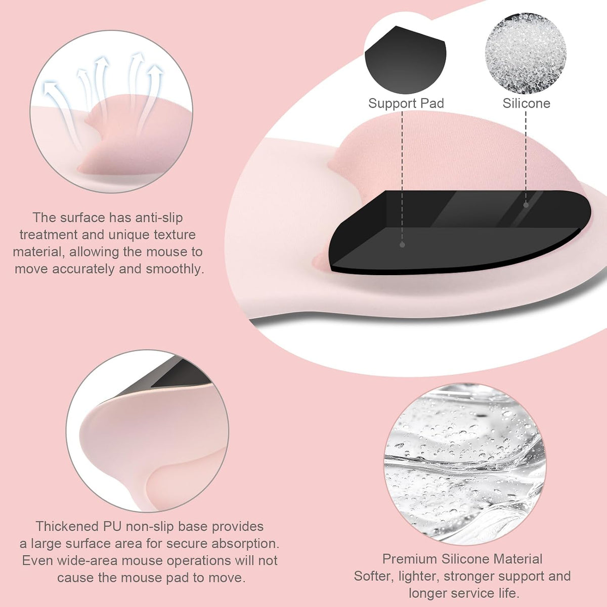 MOSISO Wrist Rest Support for Mouse Pad&Keyboard Set, Chalk Pink