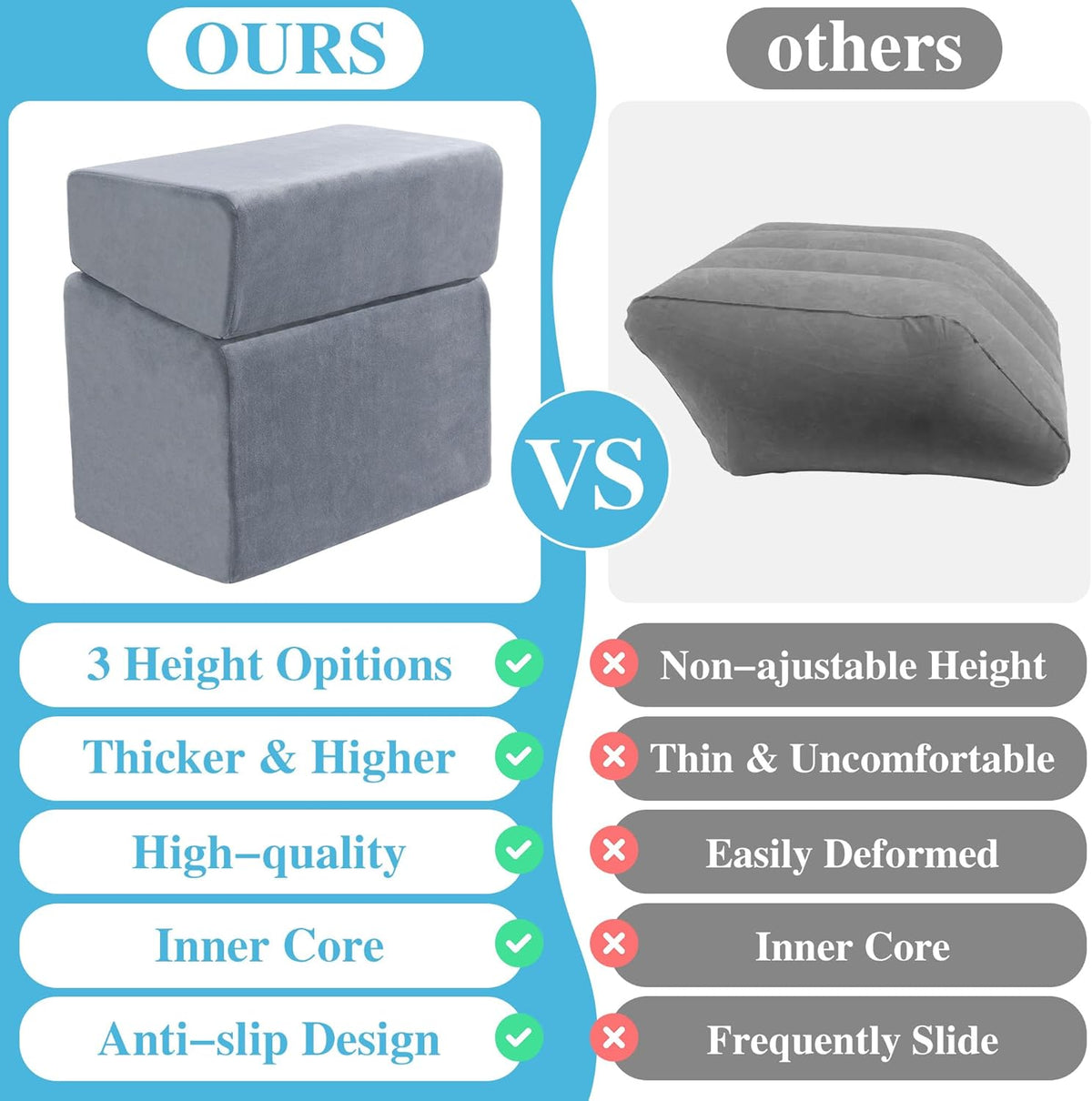 Under Desk Foot Rest, ROYALAY Ergonomic Office Footrest with 3 Adjustable Heights, High-Density Memory Foam Leg Rest for Home, Travel, Airplane with Washable Cover