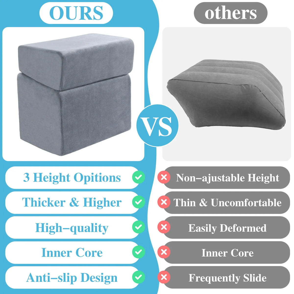 HOMBYS Ergonomic Office Under Desk Foot Rest - ROYALAY 3 Adjustable Height Velvet Footrest, High-Density Memory Foam, Good Posture Support, Foot Pressure Relief, Removable Washable Cover, Office Desk Accessories (Home Use)