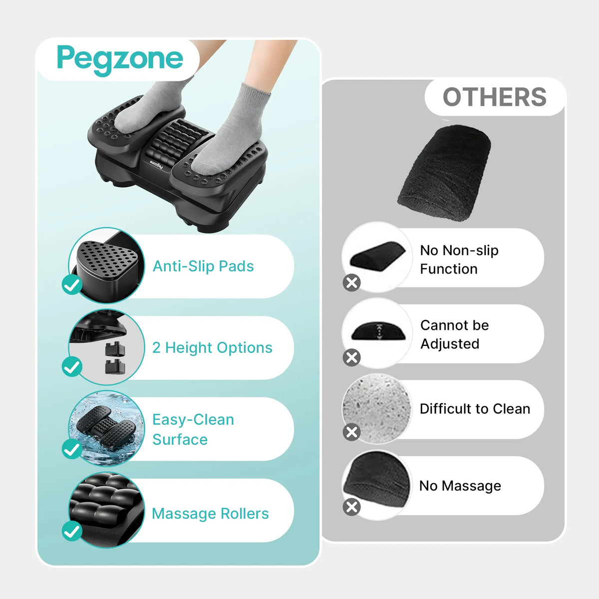 PEGZONE Ergonomic Office Plastic Tilt Foot Rest Under Desk - Pre-Assembled, Split Pedals, Bump Massage Rollers, 4.9" & 5.9" Height Settings, Office Furniture for Home Use, Black