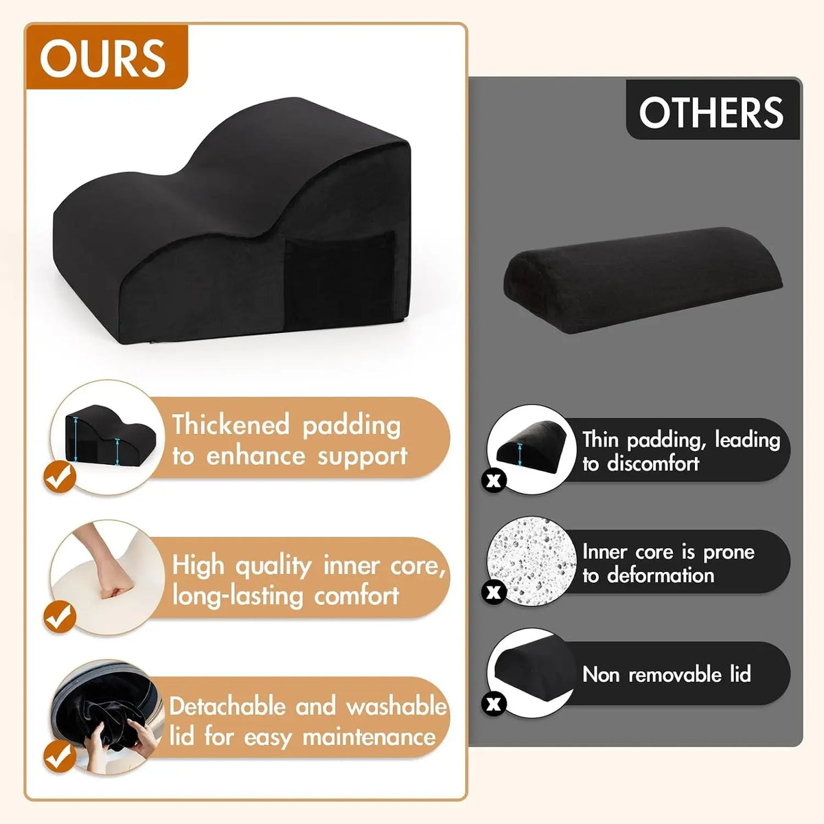 Ergonomic Under-Desk Foot Rest, Comfortable Office Foot Stool for Work